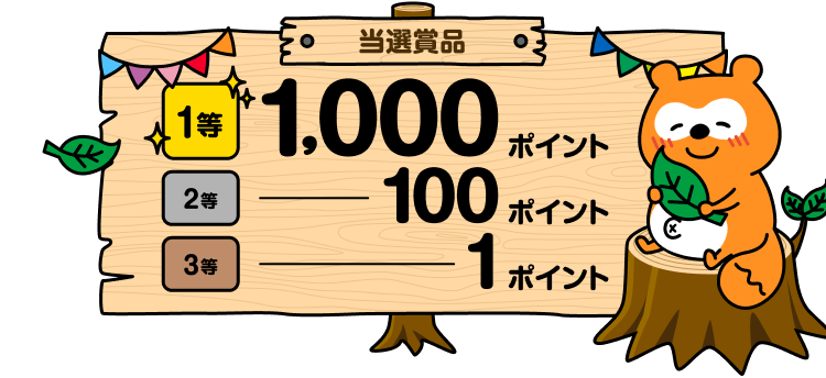当選賞品
